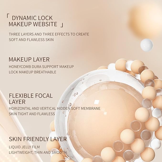 VENROCK 24HR Long-Lasting Moisturizing Liquid Foundation | Radiant, Waterproof, Concealing & Oil-Control (02# Beige, 30ml)