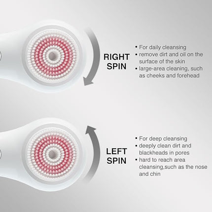 Electric Facial Cleansing Brush, 2-Way Rotating Face Scrubber for Daily & Deep Cleaning, 3 Modes, 5 Brush Heads, Rechargeable, IPX7 Waterproof for All Skin Types