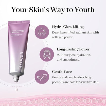 AROCELL Super Collagen Wrapping Facial Mask 50g – Korean Peel Off Face Mask Pack with Collagen Film Care | Hydrating, Firming & Elasticity Boosting Exfoliating Skincare