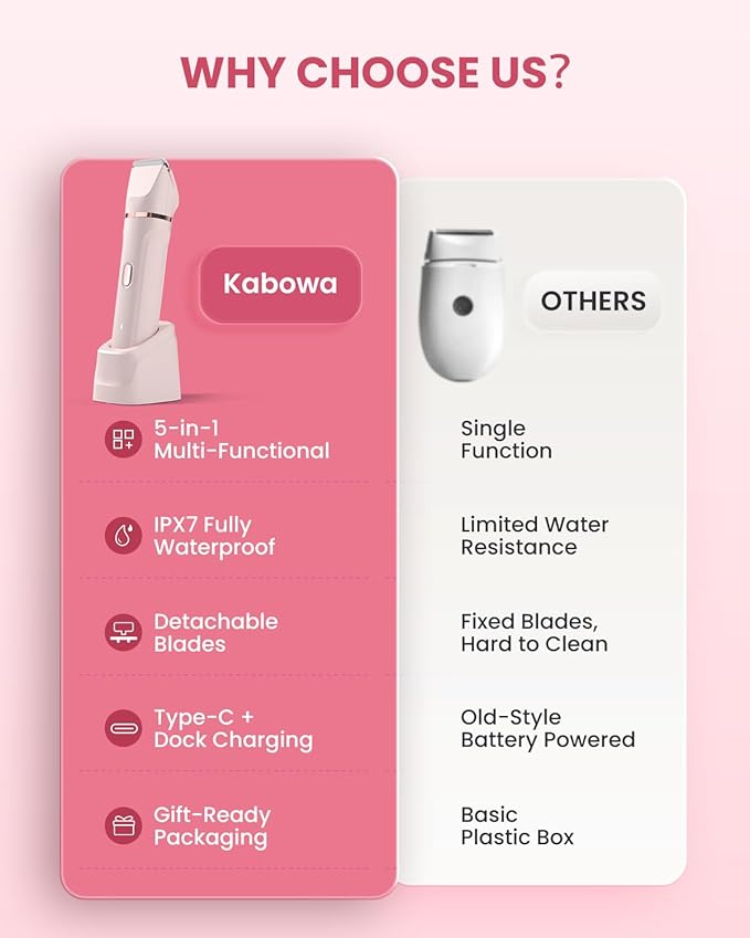 Bikini Trimmer for Women - 5 in 1 Painless Electric Razors for Ladies Pubic Facial Nose Body Leg Hair Removal, Waterproof Electric Shaver for Women Private Area Sensitive Skin,Personal Hair Trimmer