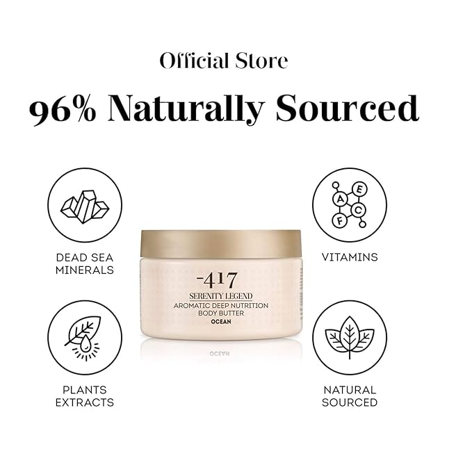 -417 Dead Sea Cosmetics Milk & Honey Deep Nutrition Body Butter For Dry Skin - Nourishes & Protects from UV Radiation - Softening Body Moisturizer - With Shea Butter & Aloe Vera - All Natural 8.4 oz