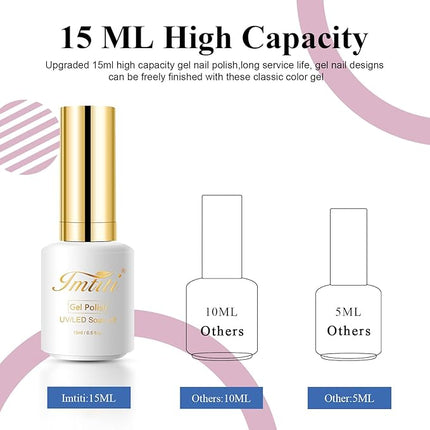 Imtiti Gel Nail Polish - Cornflower Blue, 15ml Soak Off Manicure Art for Salon or DIY at Home - Nail Lamp Design Decoration Gift for Women, 0.5 Fluid Ounces