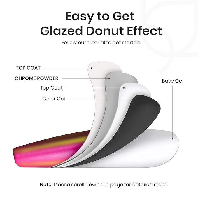 Beetles Chrome Nail Powder Mirror Effect Glazed Aurora Opal Chrome Powder for Gel Nails Unicorn Chrome Powder Manicure DIY Nail Art Decoration 0.03oz/0.8g