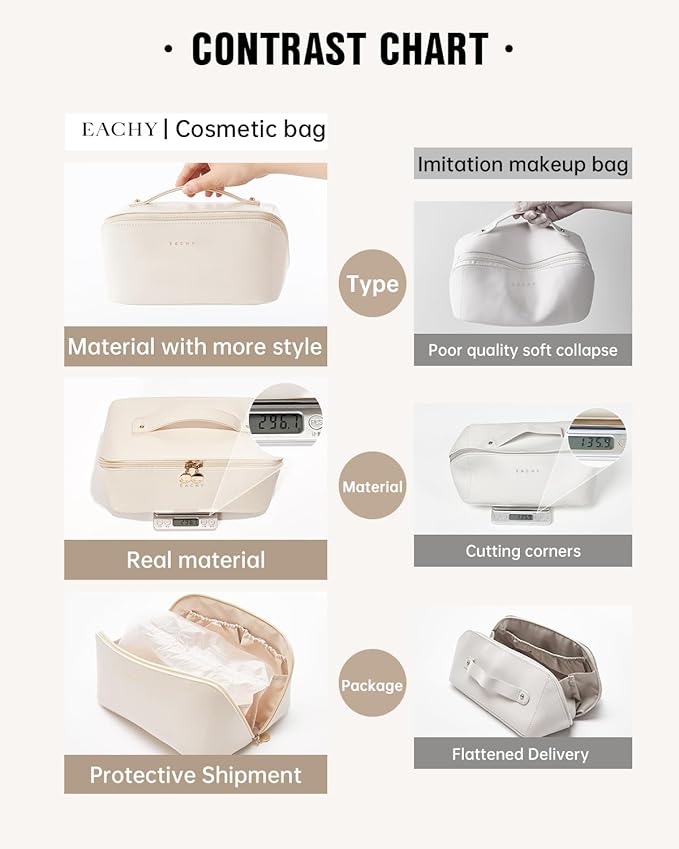 EACHY Travel Makeup Bag,Large Capacity Cosmetic Bags for Women,Waterproof Portable Pouch Open Flat Toiletry Bag Pattern Makeup Bag