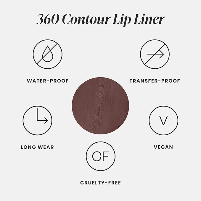 Wonderskin Lip Liner Pencil - 360 Contour Lipliner, Long Lasting, Sharpenable Lip Pencil, Waterproof and Transfer-Proof Nude Lip Liner (Cocoa)
