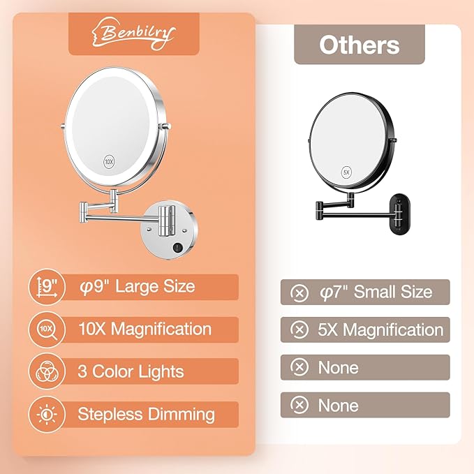Benbilry 9" Large Wall Mounted Lighted Makeup Mirror, 1X/10X Magnifying 2-Sided AC Plug-in Powered Bathroom Mirror with 3 Color Lights, Touch Dimmable, Extended Arm 360° Rotation, Chrome