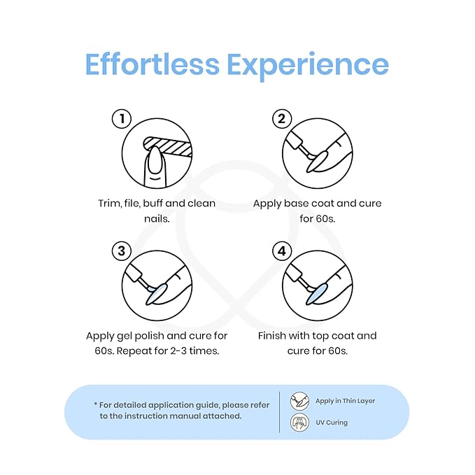 Beetles Blue Jelly Gel Nail Polish, 1Pcs 15ml Blueberry Milk Nails Sheer Neutral Translucent Hazy Blue Gel Polish Soak Off Summer Nail Art Manicure Salon Home DIY Nail Uv Lamp 0.51 fl.Oz