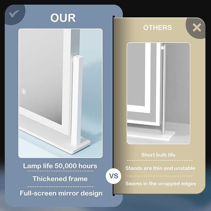 Lighted Makeup Mirror, 17.2"x13.6" Hollywood Vanity Mirror with Lights, Three Color Modes, Smart Touch Control, 360°Rotation,with 5X Magnifying Glass