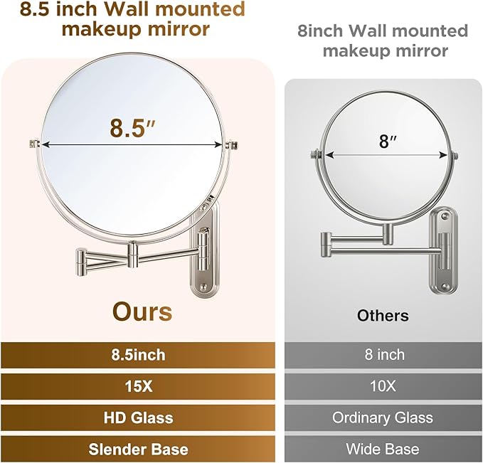 Wall Mounted Makeup Mirror - 1X/30X Magnifying Makeup Mirror with Extended Arm 360°Swivel Vanity Mirror, 8.5in Double Sided Mirror for Bathroom, No Lights