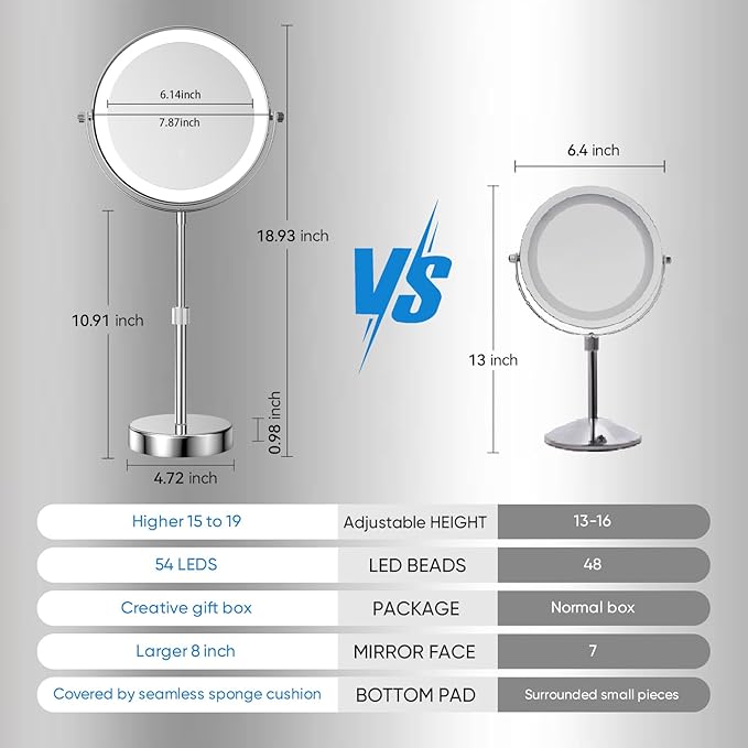 Nicesail LED 7X Make up Mirror of 8 Inch, 4000 mAh Rechargeable Mirror with Light of 3 Colors, Brightness Adjustable, Height Adjustable, Double Sided in Chrome Finish (8 Inch, 7X)