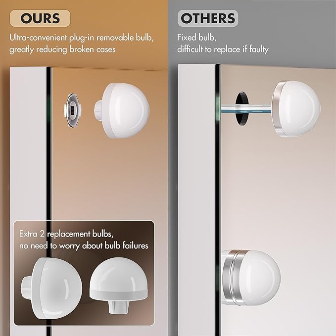 Hasipu Vanity Mirror with Lights and Bluetooth Speaker, 40" x 29" Hollywood Makeup Mirror with 21 Dimmable Bulbs and 10X Magnification, 3 Colors Modes, USB Charging Port, Type-C (White)