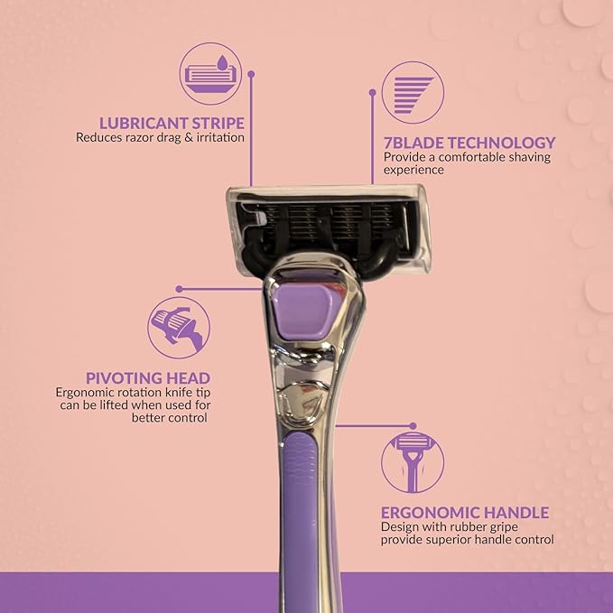 Women’s Razor with 2 Handles & 10 Razor Refills – 7 Blade Reusable for Smooth Shave – Sensitive Skin Safe – Facial & Body for Women
