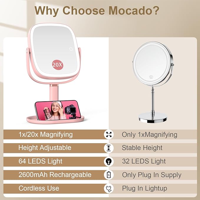 Mocado Makeup Mirror with Lights, 1X/20X Magnifying Mirror with Light, Vanity Mirror with 3 Colors Lights, Height Adjustable Lighted Makeup Mirror, Double Sided 360°Rotation, Memory Function (Pink)