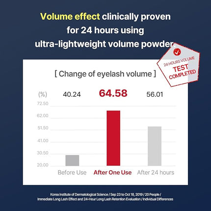 COSNORI Perfect Setting Waterproof Mascara Long&Curl 04 Deep Ash – Long-Lasting Smudge - Ash Brown Mascara - Korea Waterproof, Long lash, Strong fixing, Silk Amino Acids - 0.23fl oz (7ml)