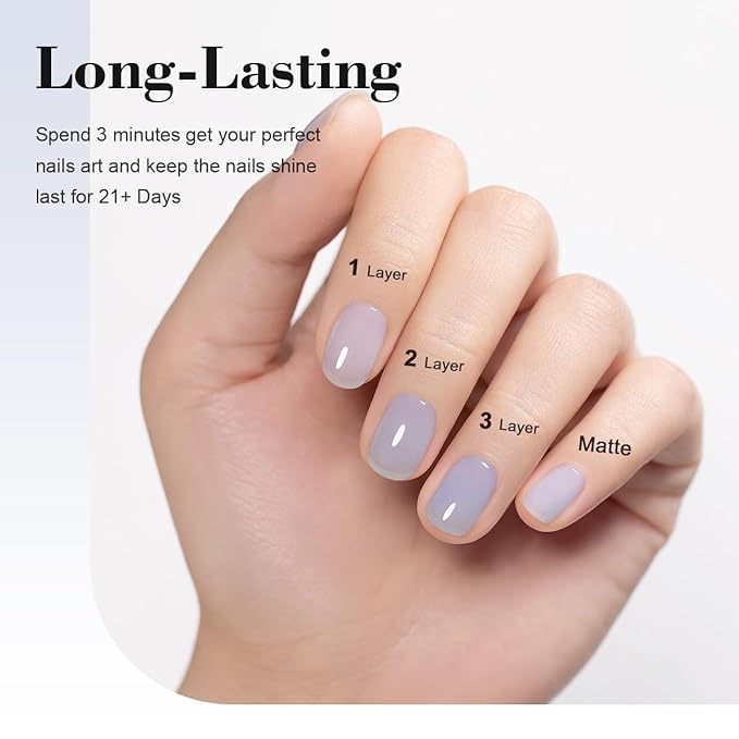 RARJSM Jelly Gel Nail Polish Clear Light Blue Gel Nail Polish Transparent Pastel Nude Sheer Blue Nail GelPolish Varnish Curing Requires LED UV French Manicure Soak Off for Home Salon 15ml 1pcs