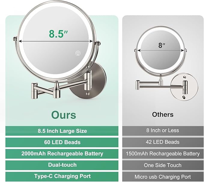 Rechargeable Wall Mounted Makeup Mirror Brushed Nickel, 8.5'' Magnifying Mirror with Lights Double-Sided 1X/10X 360° Rotation Extension Bathroom Shaving Mirror with Foldable Arm