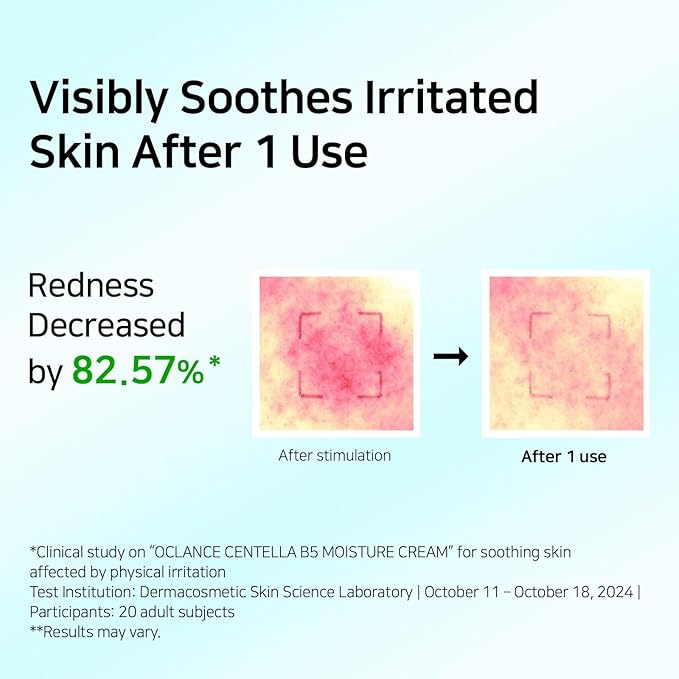 Centella B5 Moisture Cream, Daily Hydrating & Smoothing Face Moisturizer with Panthenol, Centella & 8-Peptide Complex for Skin Barrier, Korean Skincare, Fragrance-Free, 1.85 fl. oz (55ml)