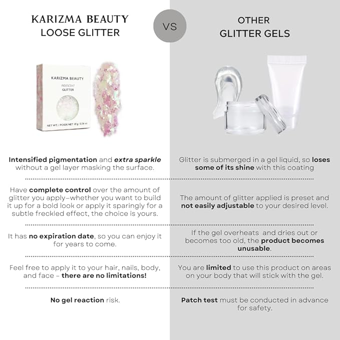 Iridescent Chunky Glitter Large 30g // Karizma Beauty // Cosmetic Glitter Face Body