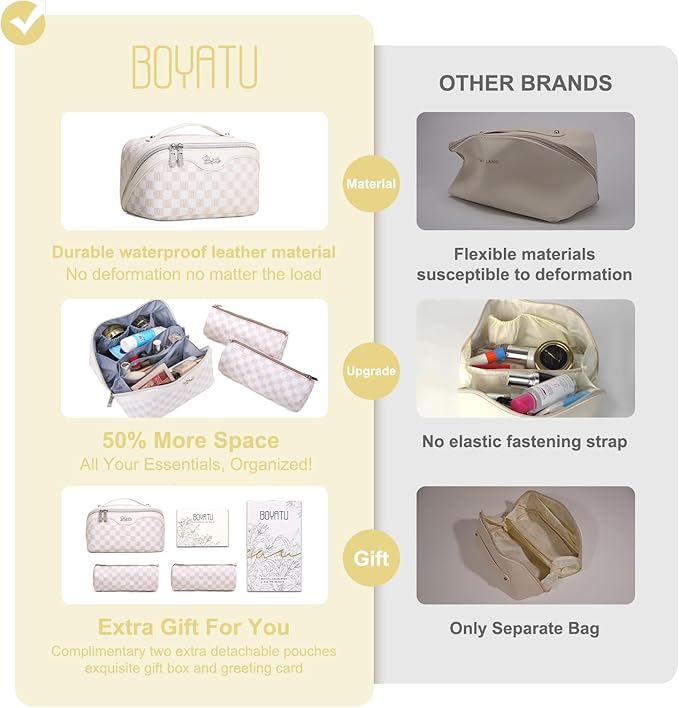 BOYATU Travel Makeup Bag Cosmetic Bags for Women: 3 Pcs Set Portable Make up Bag with Handle - Vegan Leather Toiletry Bags with Compartments - Makeup Organizer for Travel Essentials(02-White)