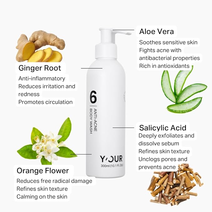 Y’OUR Anti-Acne Body Wash for Body, Back, and Chest Acne | Exfoliating & Hydrating Foaming Cleanser with Salicylic Acid, Aloe Vera, and Ginger Root – Paraben & Sulfate Free