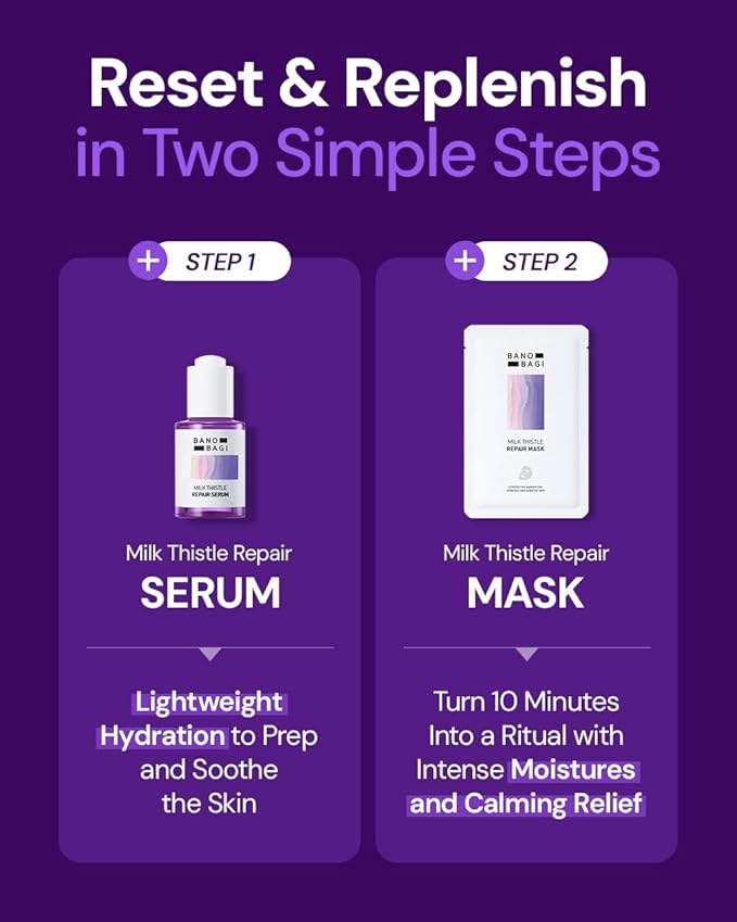 Bano Milk Thistle Repair Skin Care Set - Korean Skin Care with Centella, Soothing & Barrier Repair Kit for Sensitive Skin, Face Mask 10EA & Serum 0.5 fl. oz., Face Moisturizer, Fragrance-Free