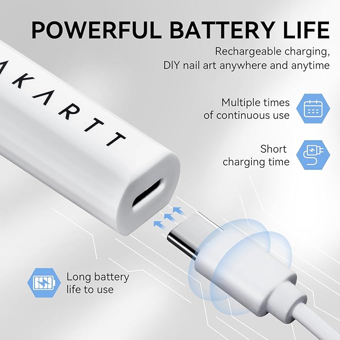 Makartt UV Nail Lamp with Stand – 3W Handheld UV Light for Gel Nails for Nial Tips & Gel Polish, USB Rechargeable Fast Curing Flash Cure Lamp with LCD & 2 Timers for DIY Home or Salon