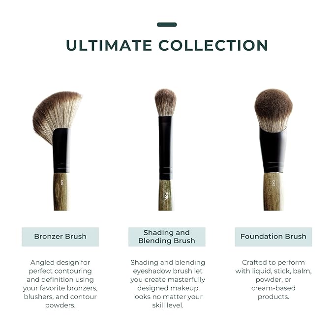 Rose and Ben Beauty E28 Shading and Blending Brush | Multi-Use Head for Even Blending & Shading | Cruelty-Free Bristles
