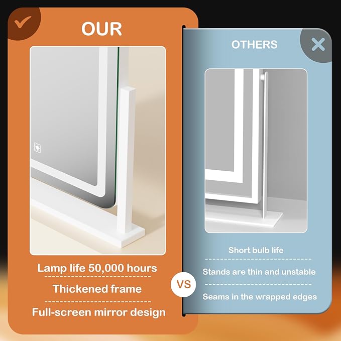 Lighted Makeup Mirror, Hollywood Vanity Mirror with Lights, Three Color Lighting Modes, and 5X Magnification Mirror, Smart Touch Control, 360°Rotation (17.2in. White)