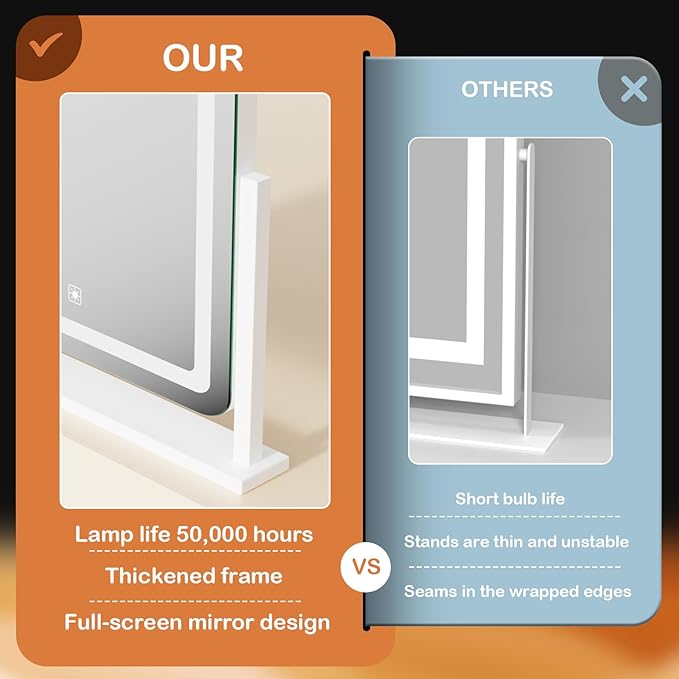 Lighted Makeup Mirror, Hollywood Vanity Mirror with Lights, Three Color Lighting Modes, and Detachable 10X Magnification Mirror, Smart Touch Control, 360°Rotation (15.2in White)