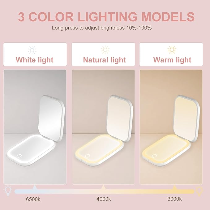 S'bagno LED Makeup Mirror with 1X/5X Magnification, Dimmable Light, Rotation for Beauty, Makeup, Skincare & Grooming, White