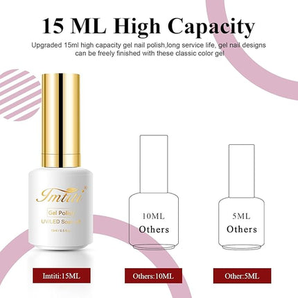 Imtiti Red Gel Nail Polish, 15ML Fire Brick Red Gel Polish Spring Summer LED UV Soak off, Gift for Christmas Holidays, 0.5 Fl Oz