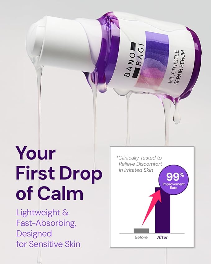 Bano Milk Thistle Repair Skin Care Set - Korean Skin Care with Centella, Soothing & Barrier Repair Kit for Sensitive Skin, Face Mask 10EA & Serum 0.5 fl. oz., Face Moisturizer, Fragrance-Free