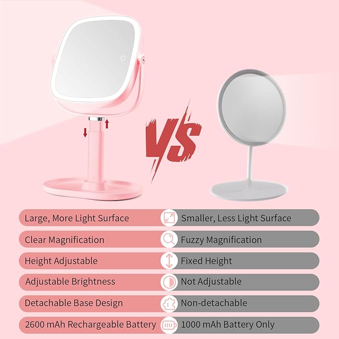 Lighted Makeup Mirror, 2600mAh Rechargeable 1x/10x Magnifying Vanity Mirror, 8.5" Height Adjustable Makeup Mirror with Lights 3 Color, 360° Rotation 2-Sided Light up Large Desk Mirror - Pink