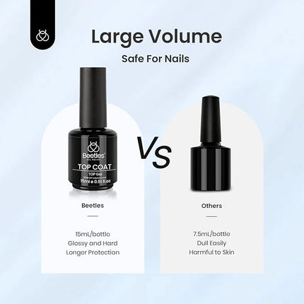 Beetles Gel Top Coat - 15ML Gel Polish No Wipe Top Coat for Nails Soak Off UV/LED Cured High Gloss Shine Long Lasting Protection