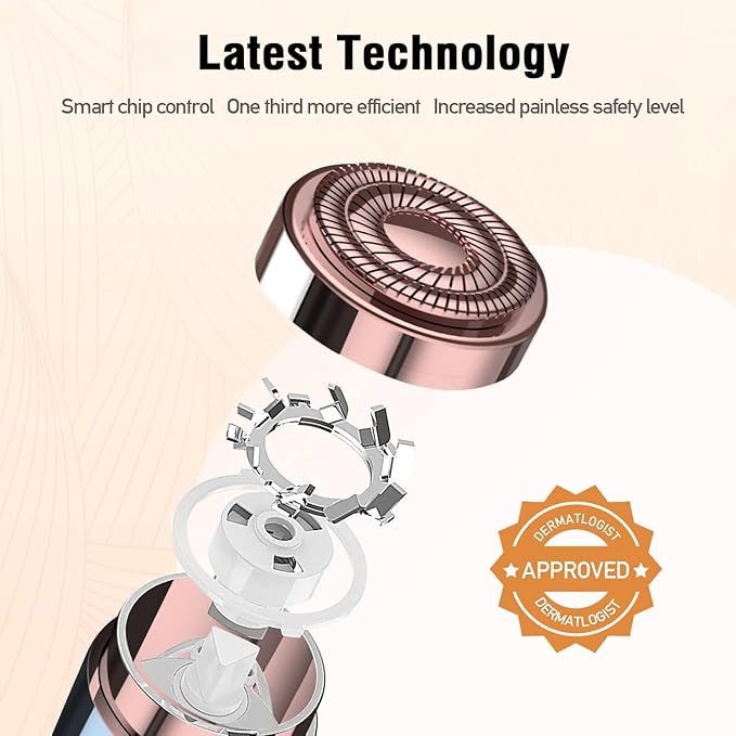 Facial Hair Removal for Women, SEIHAI Hair Removal Device, Face Razors for Women, Personal Care Products/Facial Hair Remover for Face, Lip, Chin, with a Branded Storage Bag