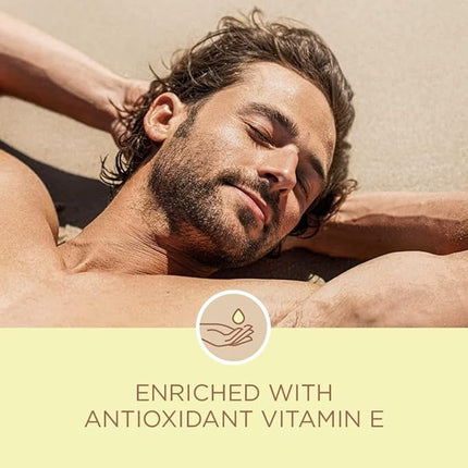 Coppertone Tanning Sunscreen Lotion, SPF 15, Broad Spectrum, Water Resistant | Vitamin E Enriched | Free of Harmful Chemicals | 16 Fl Oz | Pack of 2