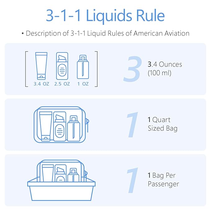 PACKISM Clear Makeup Bag - 3 Pack TSA Approved Toiletry Bags Clear Toiletry Bags for Traveling, Airport Carry on Compliant Bag, Green