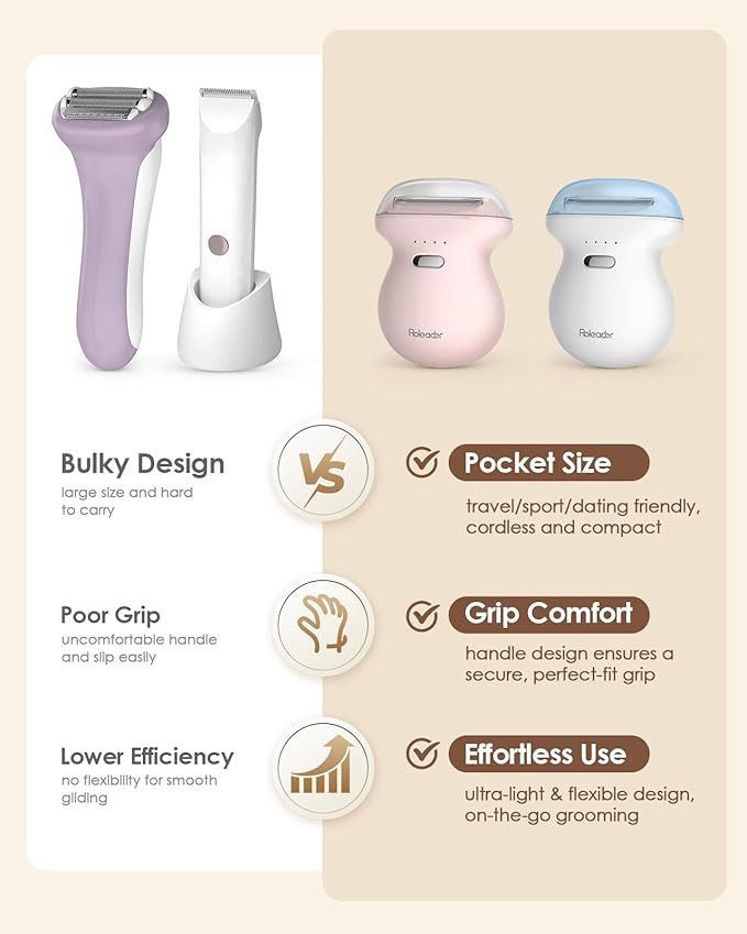 Mini Electric Shaver for Women, Travel Body Hair Trimmer Hair Removal Razor with LED Display, Waterproof Wet/Dry Use Type-C Charging, On-The-Go Skin