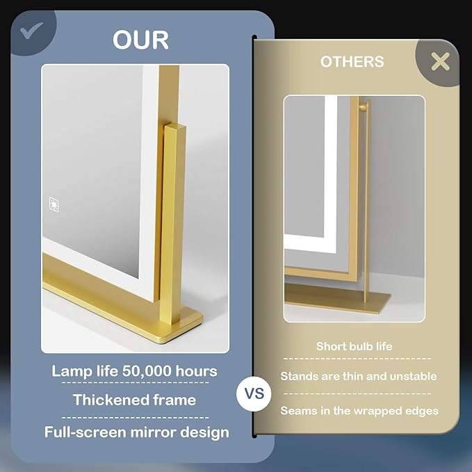 Lighted Makeup Mirror, Hollywood Vanity Mirror with Lights, Three Color Modes，Detachable 10X Magnification Mirror, Smart Touch Control, 360°Rotation (15.2in)