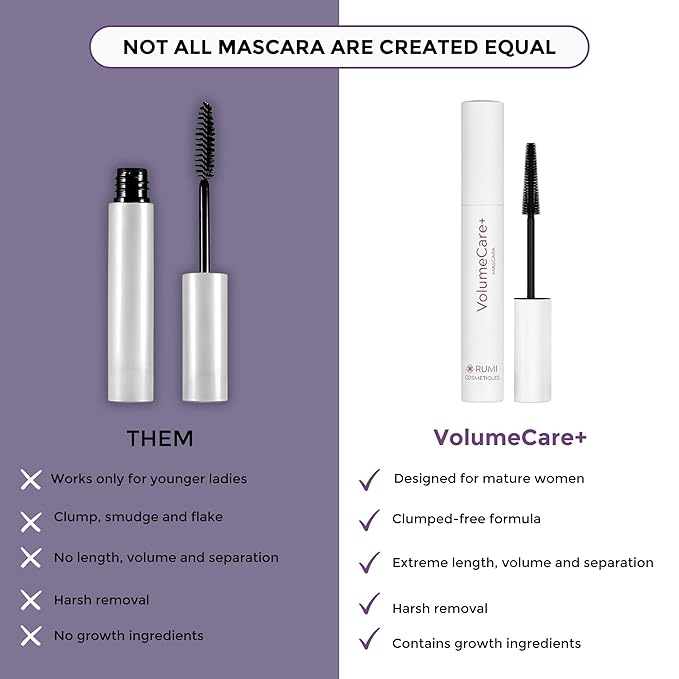 VolumeCare+ Mascara For Older Women - Extreme Length and Volume 2-in-1 Formula - No Clumps, Long-Wearing, Hypoallergenic Mascara For Sensitive Eyes (Dark Brown)