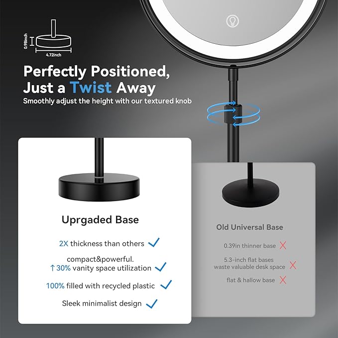 Nicesail LED Lighted Makeup Mirror Tabletop, 10X Magnifying Mirror with 3 Color Lights, Brightness Adjustable Height Adjustable, 15''~19'' Double Sided Touch Switch Desk Mirror, Black(8 Inch, 10X)