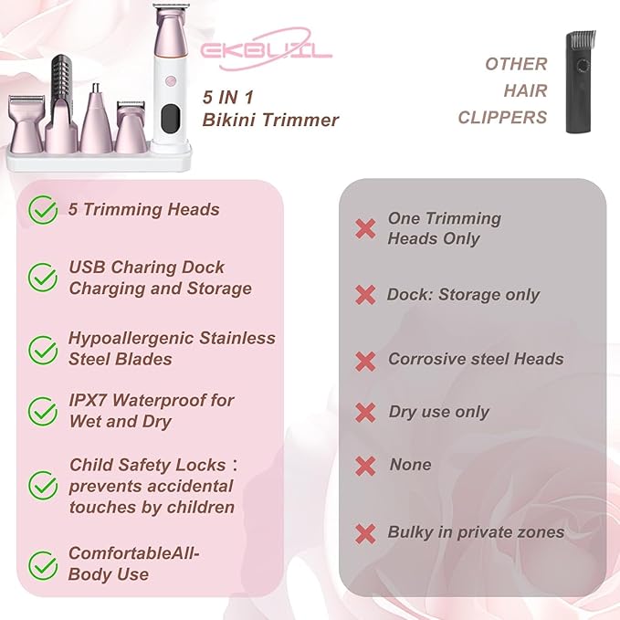 Bikini Trimmer for Women and Men,5-in-1 Wet/Dry Body Hair Trimmer,Gentle Hair Removal Shaver for Full Body Groomer,Electric Razor Shaver with USB Charge Dock-No Nick, No Cut, No Razor Burn,Pink