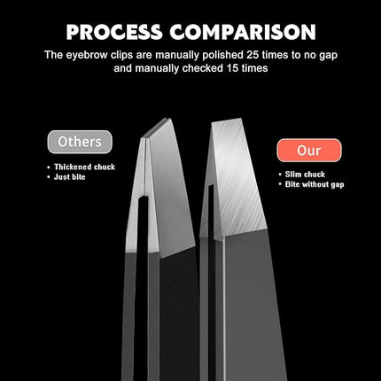 Eyebrow Tweezers for Women ZERNBER Best Precision Tweezers for Men Chin Hair Professional Tweezer for Facial Hair Remover