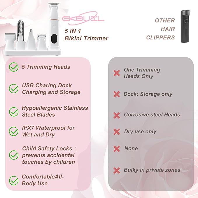 Bikini Trimmer for Women and Men,5-in-1 Wet/Dry Body Hair Trimmer,Gentle Hair Removal Shaver for Full Body Groomer,Electric Razor Shaver with USB Charge Dock-No Nick, No Cut, No Razor Burn,Brown-Gray