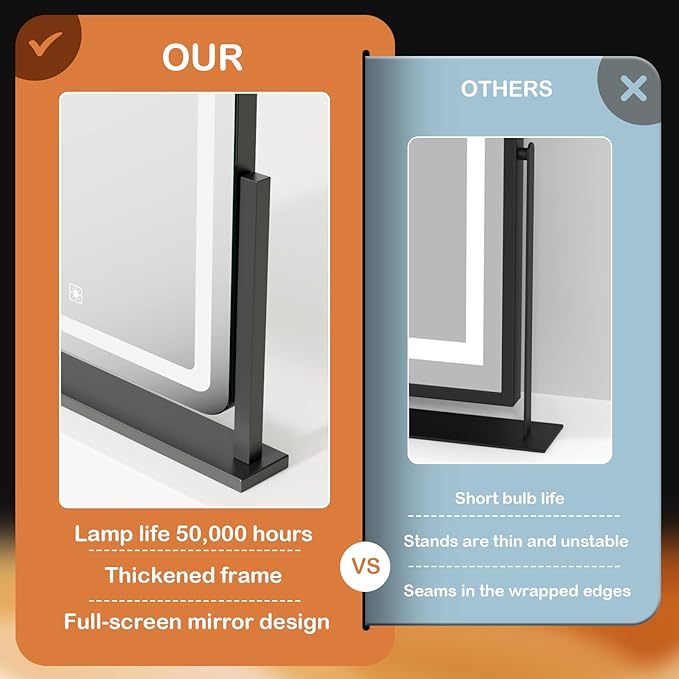 Lighted Makeup Mirror, Hollywood Vanity Mirror with Lights, Three Color Lighting Modes, and Detachable 10X Magnification Mirror, Smart Touch Control, 360°Rotation (15.2in. Black)