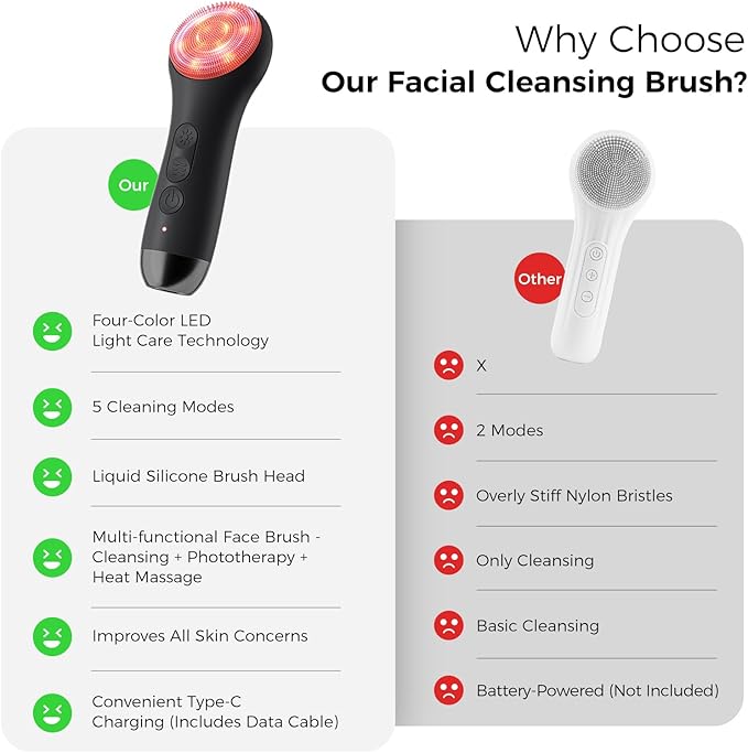 Facial Cleansing Brush Face Scrubber - Rechargeable Electric Face Cleansing Brush with 4 LED Gentle Light Liquid Silicone Modes Exfoliator,IPX7 Waterproof Ideal Gift for Men and Women-Black