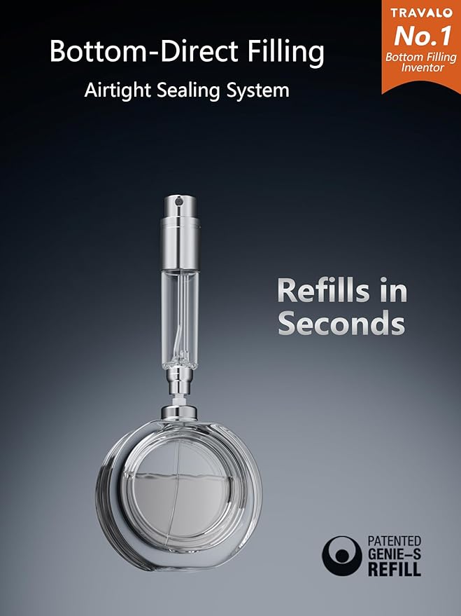 Travalo AQUA Perfume Travel Refillable Bottle, Bottom Filling Fragrances Perfume Atomizer, Mini Cologne Dispenser, Portable Sprayer for Women Men, Gift