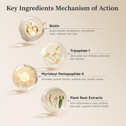 WM WESTERN MIRACLE Eyelash Serum for Longer, Thicker Lashes - Enhances Natural Lashes, Extensions & Brows - 1 Pack