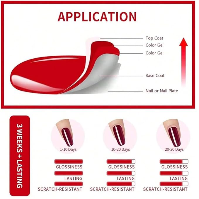 CAMILA ¿ 6pcs 15ml Gel Polish Set Red Pink Nude Green Yellow Gel Nail Polish Kit Soak Off Gel Polish Manicure Salon For Women C Set