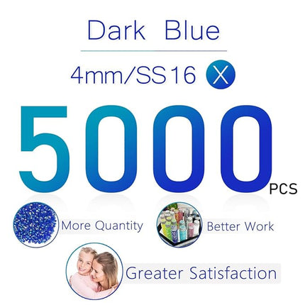 qiipii 5000PCS 4mm Blue AB Resin Rhinestones for Crafts Royal Blue AB Flatback Jelly Rhinestones Bulk SS16 Non-Hotfix Stones Diamonds Crystals Gems Pack for Mugs Tumblers Bottles DIY Crafts Decoration